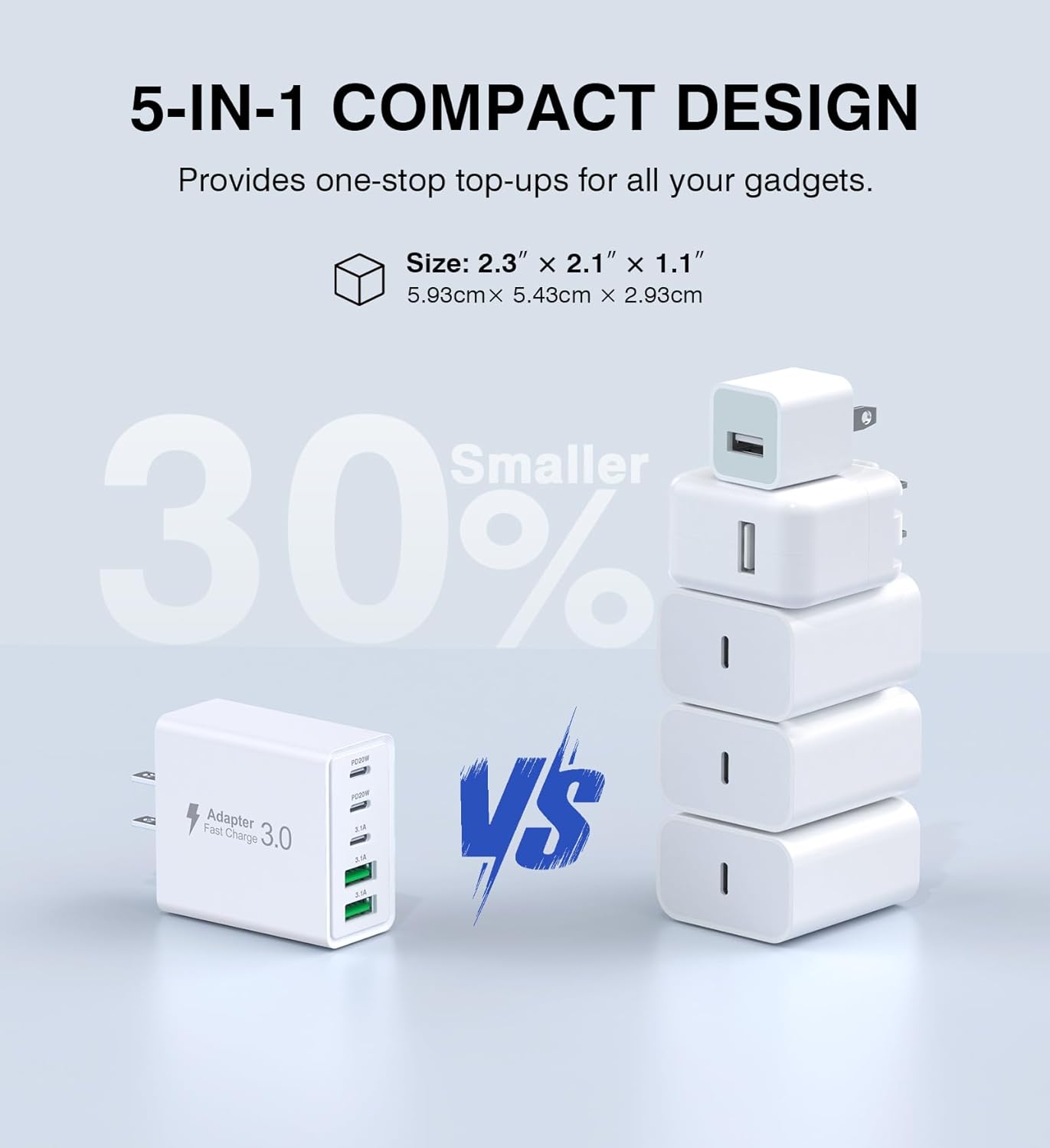 50W USB C Charger Block, 2-Pack Wall Fast Charge Cube Powered Multi-Port Plug Power Adapter Type C Brick for iPhone 16 15/15 Pro Max/14/14 Pro Max/13/13 Pro Max/12/12 Pro iPad, Motorola, LG, Huawei