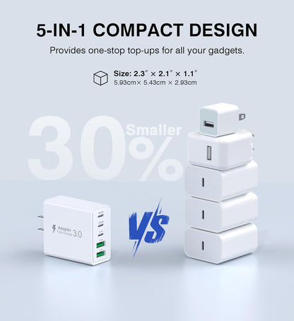 50W USB C Charger Block, 2-Pack Wall Fast Charge Cube Powered Multi-Port Plug Power Adapter Type C Brick for iPhone 16 15/15 Pro Max/14/14 Pro Max/13/13 Pro Max/12/12 Pro iPad, Motorola, LG, Huawei