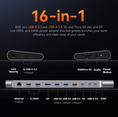 TobenONE USB-C Docking Station 3 Monitors & Dual Monitor,Laptop Dock Stand with 100W GaN III Charger, 2.5Gbps Ethernet,2 HDMI & DP (Single 4K@120Hz), 6 USB Ports for Dell/Hp/Lenovo