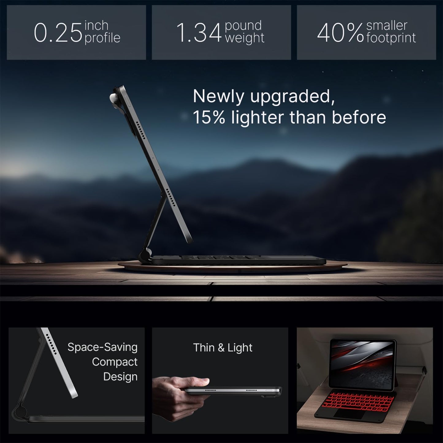 typecase Edge Keyboard Case for iPad Pro 11-inch(M4)2024,Magic Keyboard with 11 Colors Backlight for iPad Pro 11,Keyboard Case with Pencil Holder,Built-in Trackpad,Easy-Set Magnetic Stand,Carbon Fiber