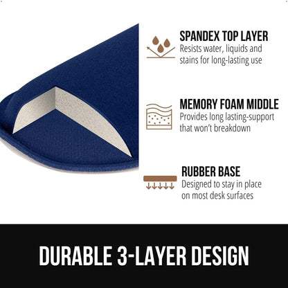 GORILLA GRIP Silky Gel Memory Foam Keyboard Wrist Rest and Mouse Pad for Computer, Ergonomic Design Typing Support, Desk Office Supplies, Hand & Arm Mousepad Cushion and Coaster 4 Piece Set Navy Blue