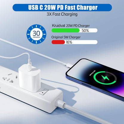 iPhone 15 Pro Charger Fast Charging, 2Pack 20W PD USB C Wall Charger Type C Block with USB C to C Fast Charging Cable Cord Compatible with Apple iPhone 15/15 Pro/15 Pro Max/15 Plus, iPad Pro/Air/Mini