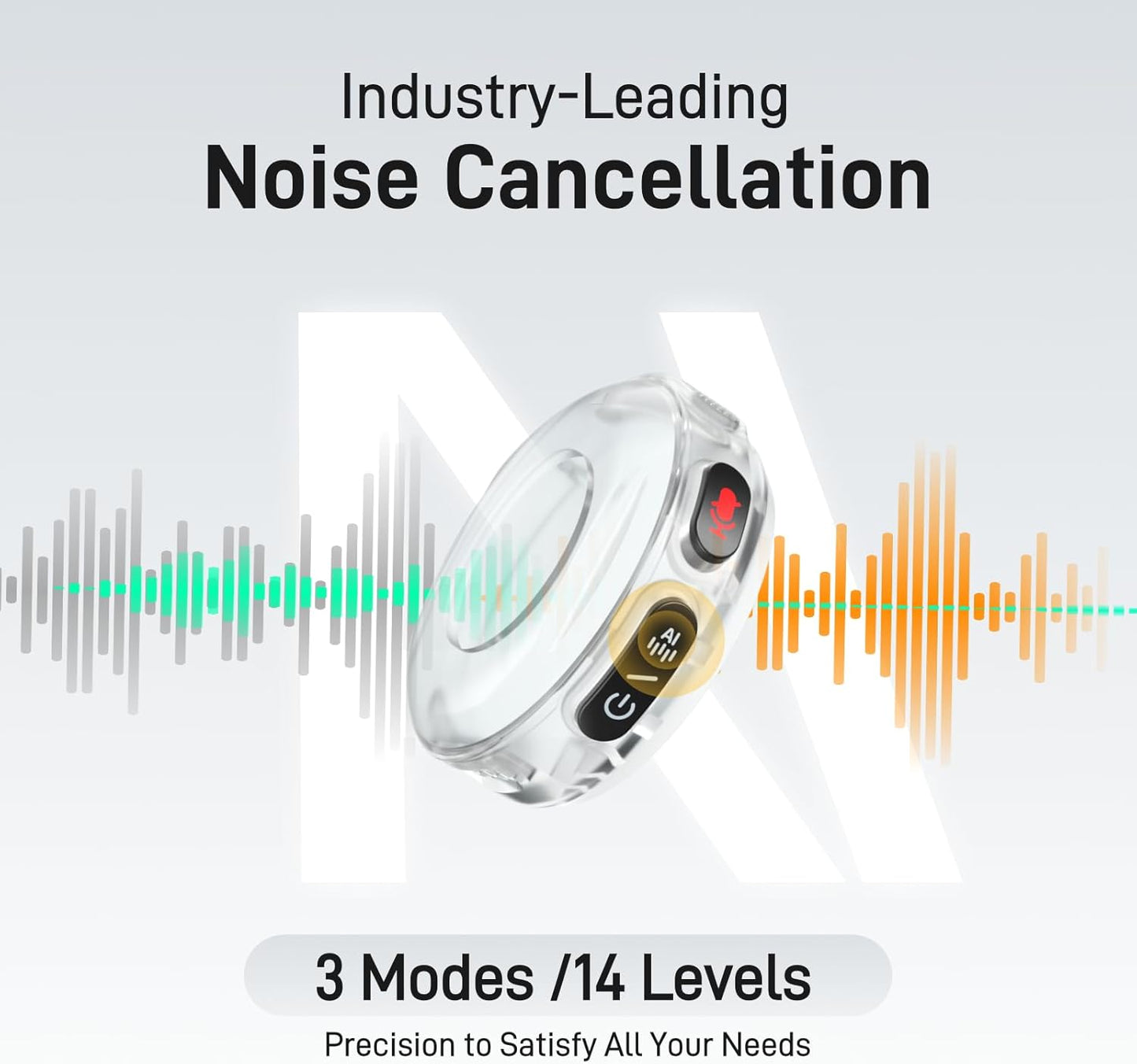 MAONO Wireless Lavalier Microphone for iPhone/Android/Camera/PC, Mini Lapel Mic with 48khz 24bit, Voice Filter, Noise Cancellation, 30h Battery, USB-C/Lightning Plug for Video Recording - Wave T5