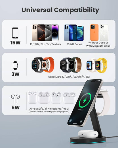 3 in 1 Wireless Charger Charging Station for iPhone,Qi2 Certified 15W Magnetic Charging Stand for Mag-Safe with 30W USB C Adapter&Friendly Night Light for iPhone 16/15/14/13/12,Apple Watch,AirPods