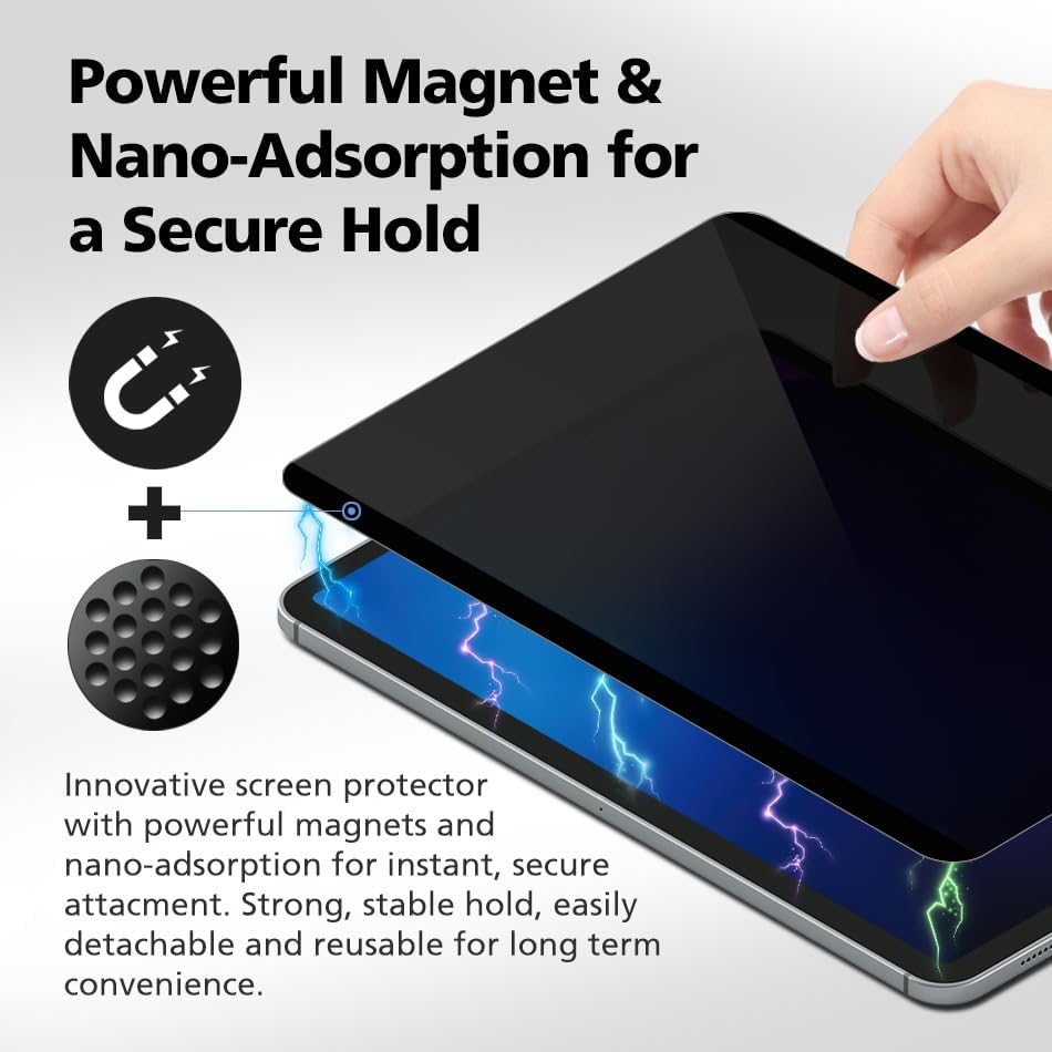 Magnetic 4-Way 360 Degree Privacy Screen Protector for iPad Pro 6th/5th/4th/3rd Generation 11 Inch, Removable Reusable Anti-Spy Anti-Glare Anti-Fingerprint [Landscape and Portrait Mode at