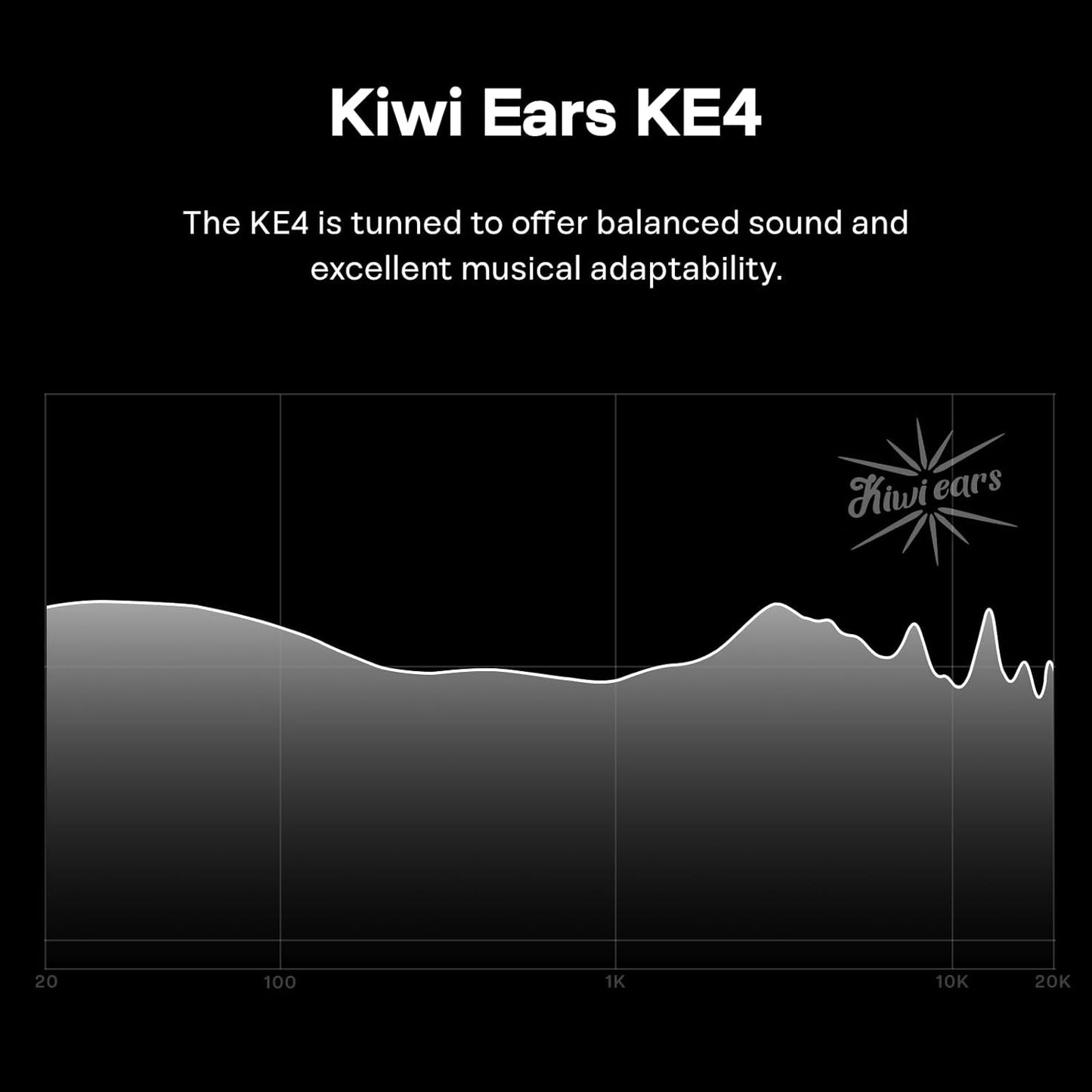 Linsoul Kiwi Ears KE4 in Ear Monitor, 2DD+2BA Hybrid Earphone, Gaming Earbuds, HiFi Wired IEM, with Detachable IEM Cable for Musician Audiophile (Silver)