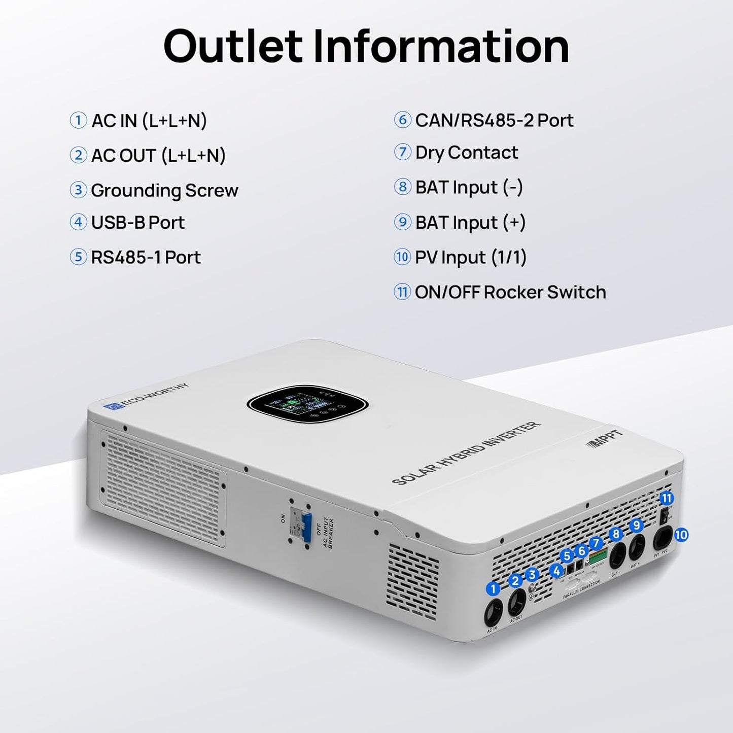 ECO-WORTHY 28.7kWh Home Power Station, 48V 280Ah (2 Pack) LiFePO4 Battery with Communication, 10KW Inverter for Home Backup, Off-Grid, Emergency Solar System