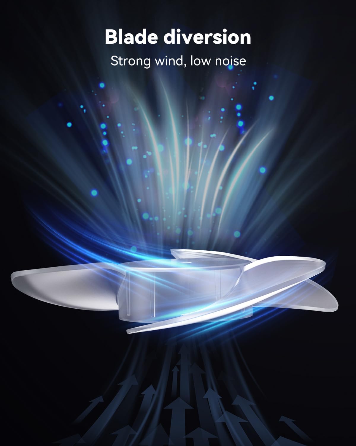 GEHEN Small Clip on Fan, 3-Speed Fan with Strong Airflow, USB-Powered Clip & Desk Fan with Sturdy Clamp, Ultra Quiet for Office Dorm Bedroom Stroller