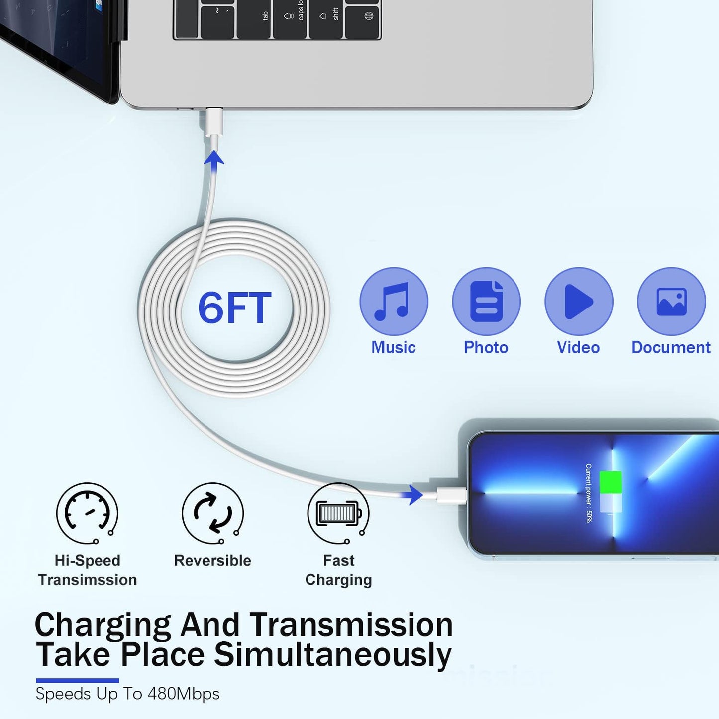 【Apple MFi Certified】Fast Charger iPhone,Fast i Phone Charging Cord 3Pack iPhone Charger Fast Charging Plug Block 6FT USB C to Lightning Cable for iPhone 14/14 Pro Max/Plus/13 Mini/12/11/XR/XS,AirPods