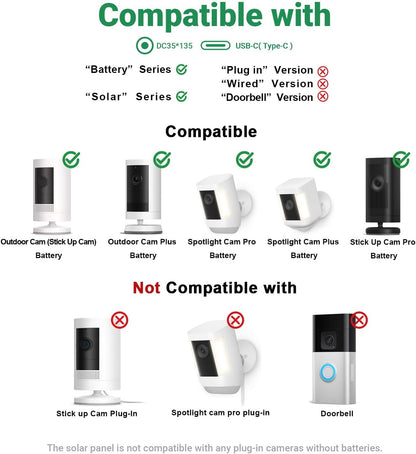 2-Pack Solar Panel Charger for Ring Camera, 8W High-Efficiency - Compatible with Ring Spotlight & Stick Up Cam Pro/Plus, 16ft Long Cable, 3.5mm to USB-C Adapter, IP65 Waterproof, Black