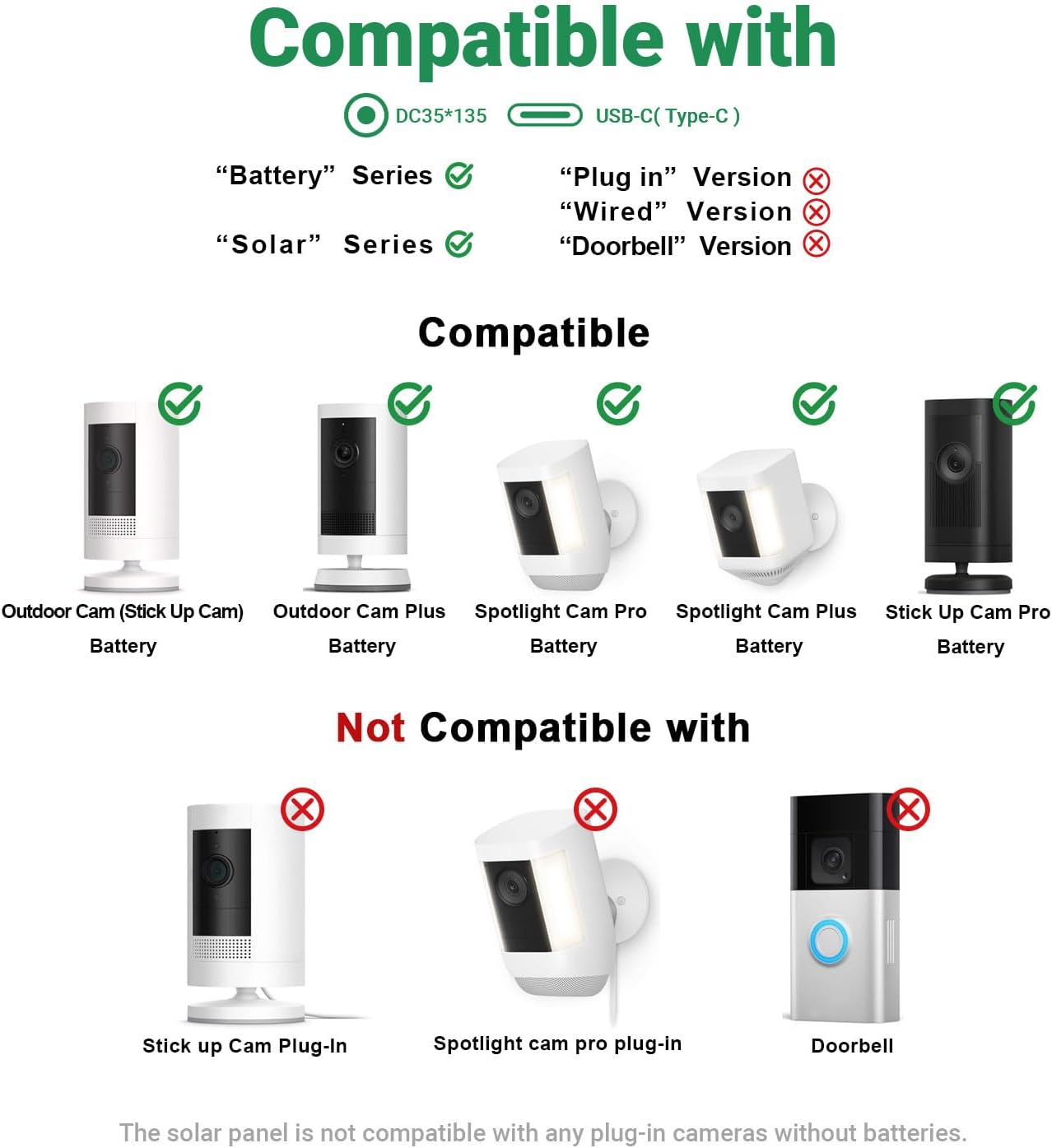 2-Pack Solar Panel Charger for Ring Camera, 8W High-Efficiency - Compatible with Ring Spotlight & Stick Up Cam Pro/Plus, 16ft Long Cable, 3.5mm to USB-C Adapter, IP65 Waterproof, White