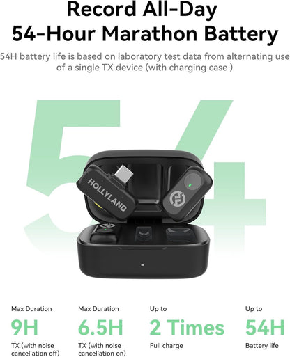 Hollyland LARK A1 Wireless Microphone for iPhone 15/16 & Android, 48kHz/24-bit, 3-Level Intelligent Noise Cancel, Mini Microphone for YouTube, Podcast, Vlogging (Black, 2TX + USB-C RX + Charging Case)