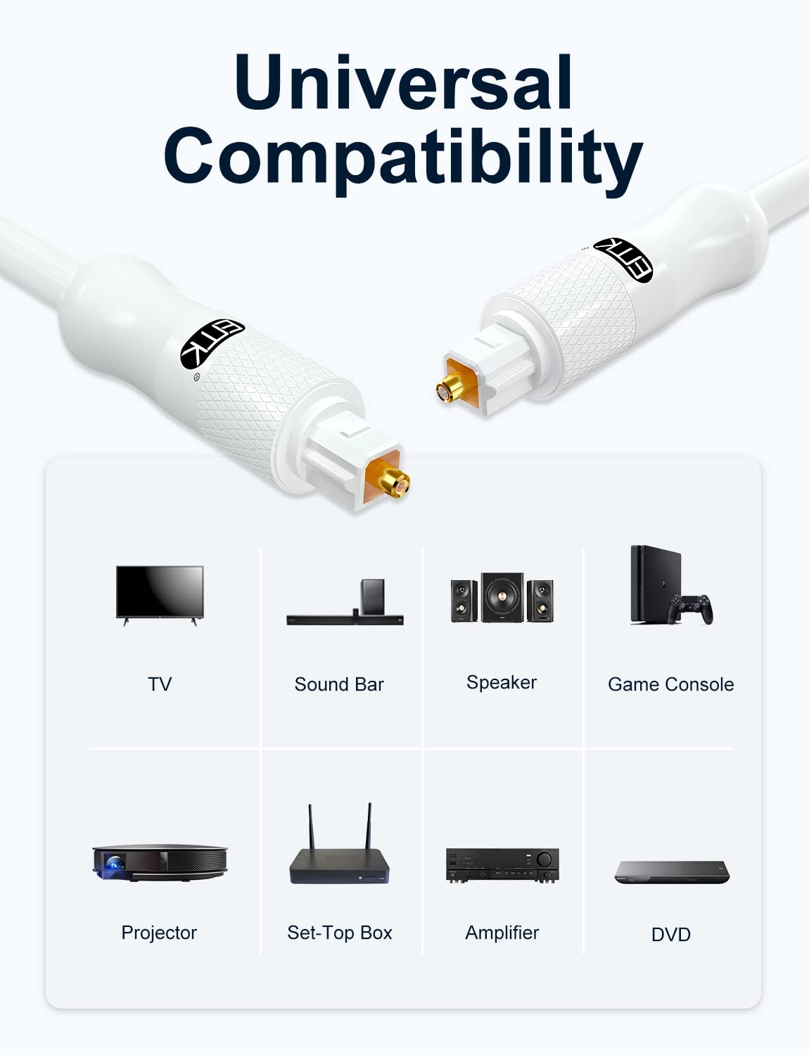 EMK White Optical Audio Cable [5ft/1.5M] - Digital SPDIF Toslink Fiber Optic Cable for Sound Bar, TV, Home Theater, Blu-ray Player - White, High-Speed, Low-Loss, Gold-Plated Connectors