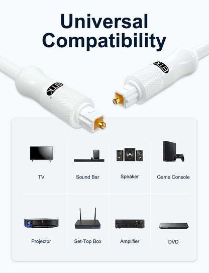 EMK White Optical Audio Cable [10ft/3M] - Digital SPDIF Toslink Fiber Optic Cable for Sound Bar, TV, Home Theater, Blu-ray Player - White, High-Speed, Low-Loss, Gold-Plated Connectors