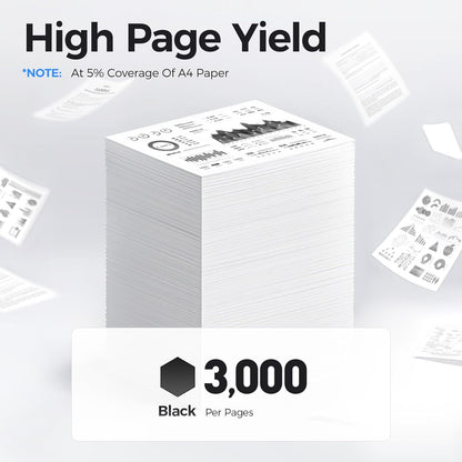 B205 B210 B215 Black High Capacity Toner Cartridge with chip 2-Pack Replacement for Xerox 106R04347 Toner Compatible with Xerox B210 B205 B215 B210DNI B205NI B215DNI Printer Ink All-in-One Copier Copy