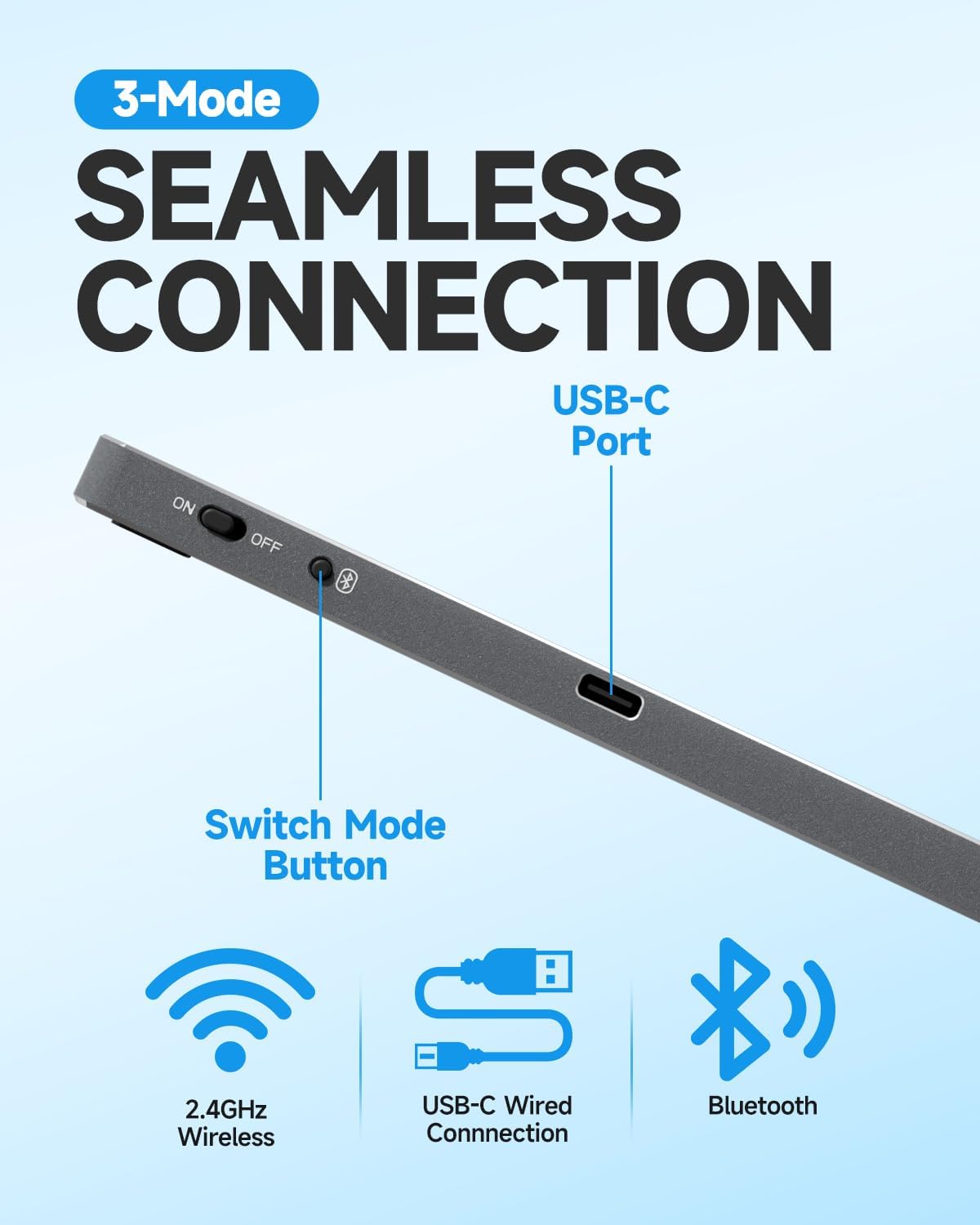 Wireless Bluetooth Trackpad for Windows 10/11, Supports 3 Connection Modes, Portable High-Precision Multi-Gesture Touchpad Mouse Compatible with PC Laptop Computer (White)