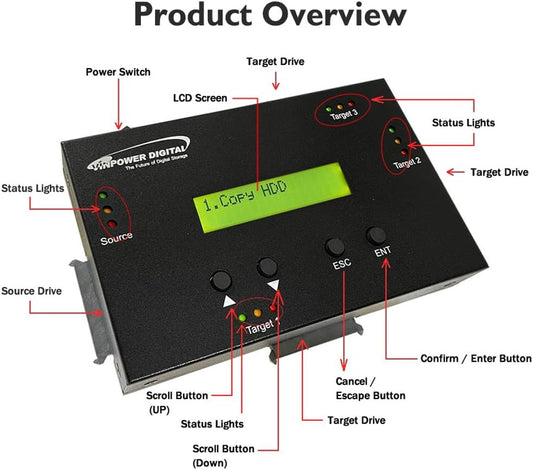 Vinpower 1 to 3 SATA 2.5" & 3.5" Hard Disk Drive/Solid State Drive (HDD/SSD) Clone Duplicator and DOD Level Eraser