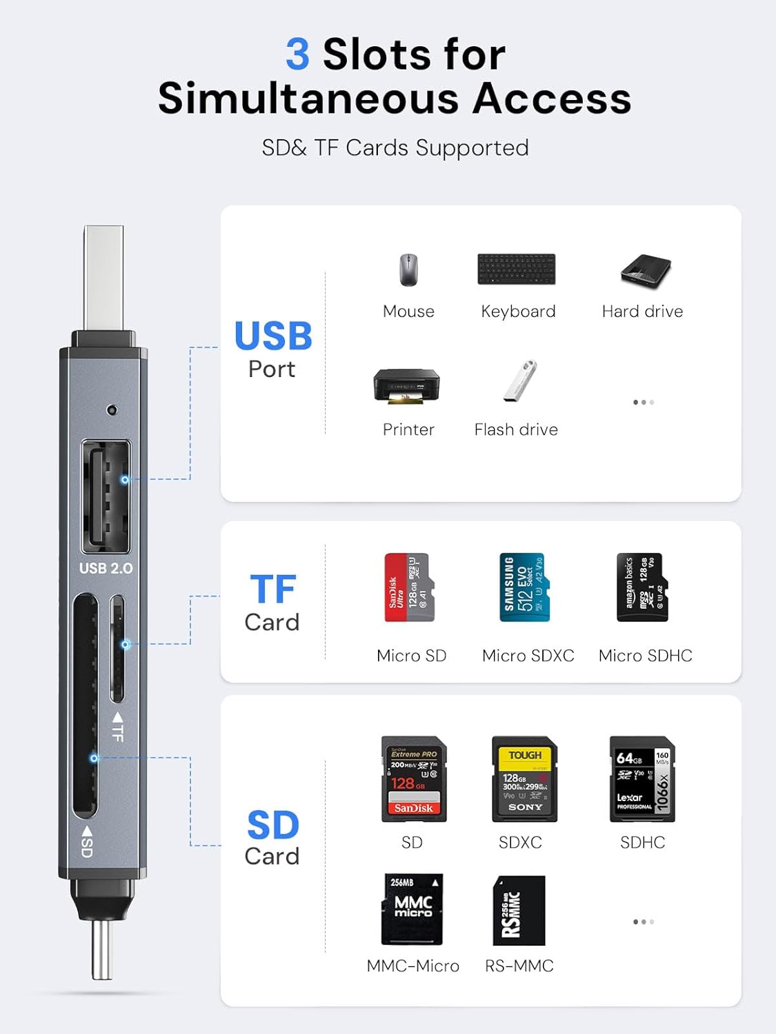 Dockteck SD Card Reader, 5G Super Speed USB3.0 SD/TF Card Reader, 3-Slot USB A/C to SD/Micro SD/USB A Memory Card Reader for UHS-I SD/Micro SD/SDHC/SDXC/MMC, Support OTG for Plug&Play