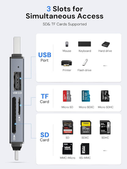 Dockteck SD Card Reader, 5G Super Speed USB3.0 SD/TF Card Reader, 3-Slot USB A/C to SD/Micro SD/USB A Memory Card Reader for UHS-I SD/Micro SD/SDHC/SDXC/MMC, Support OTG for Plug&Play