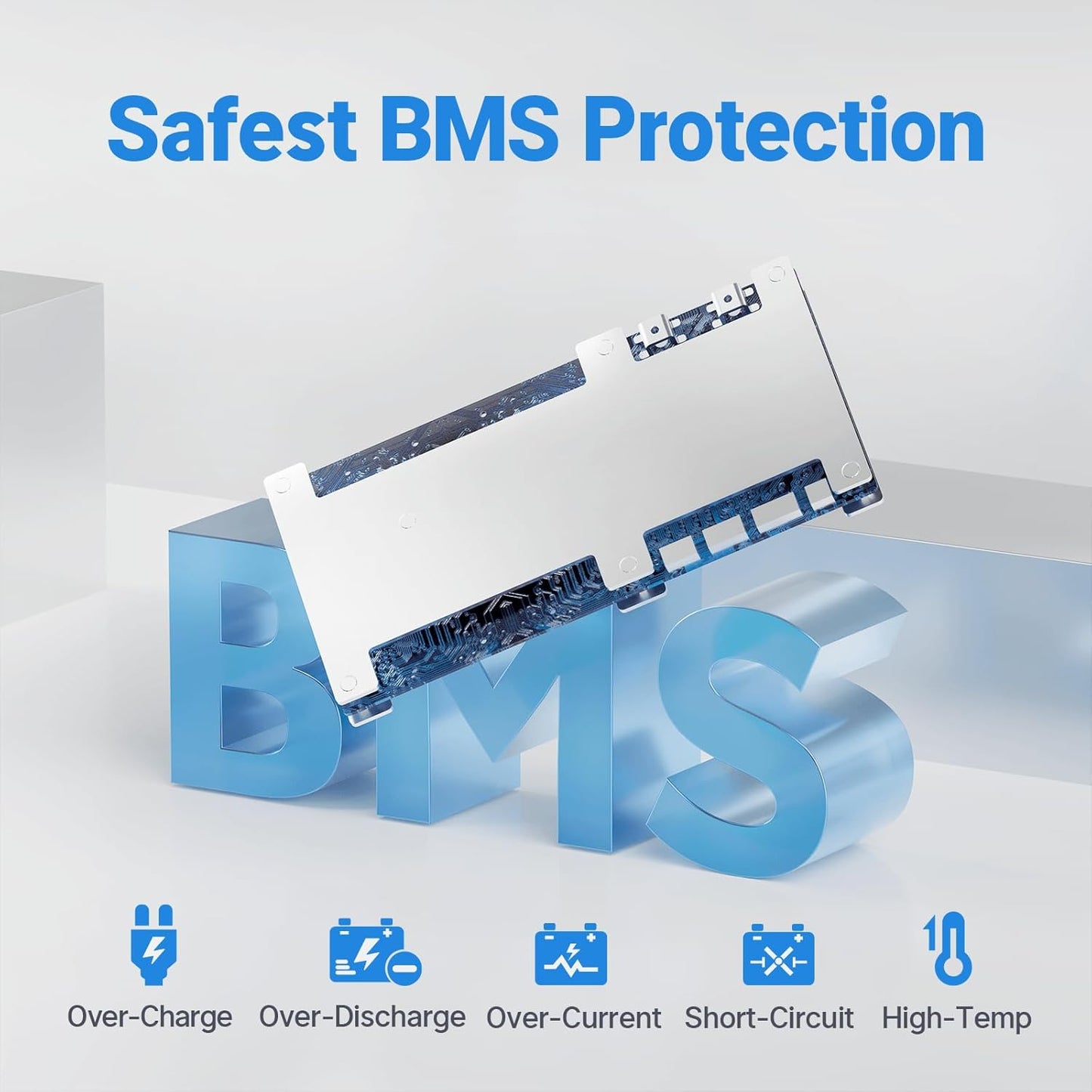 Redodo 12.8V 100Ah Group 24 Battery, 1280Wh Deep Cycle LiFePO4 Battery with 100A BMS, 4000+ Cycles Lithium Rechargable Battery for All RVs, Van, Camper, Solar Power Storage, Off-Grid