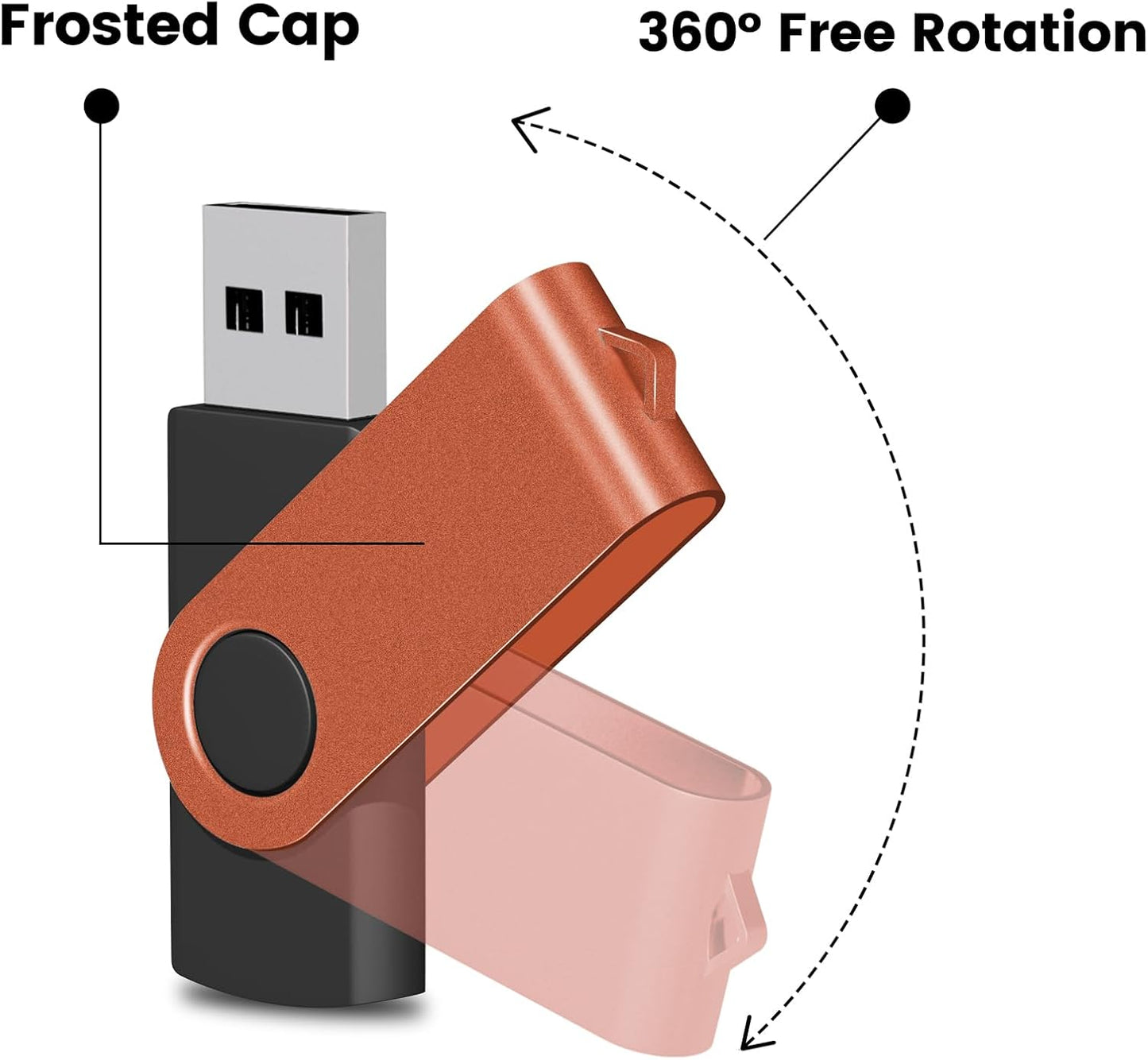 EASTBULL USB 2.0 Flash Drive 16GB with Lanyards Thumb Drives Bulk 20 Pack Colorful Multipack Memory Stick Pen Drive Swivel Design(16 GB 20 Pack)