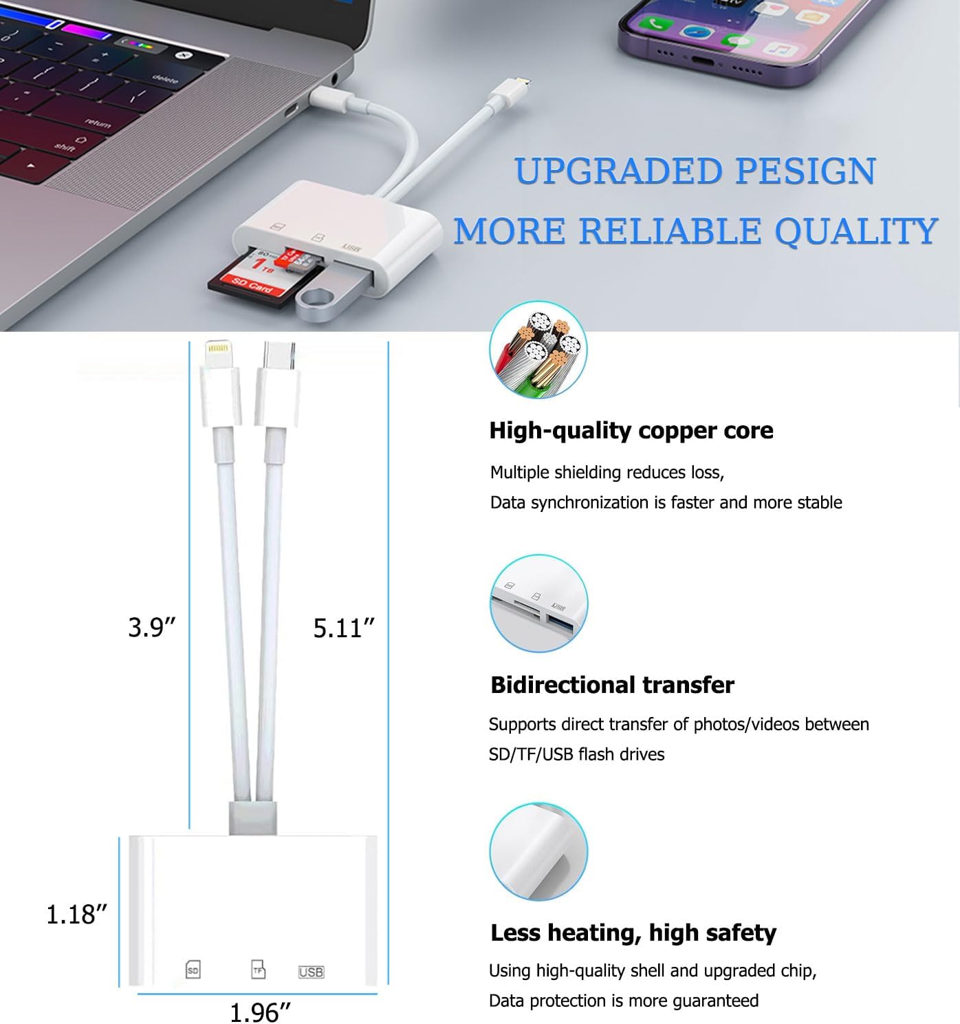 SD Card Reader for iPhone, iPad, USB C and Lightning Dual Port SD Card Adapter, Memory Card Reader for Camera Adapter, Support SD, Micro SD, USB 3.0, No App Driver Required