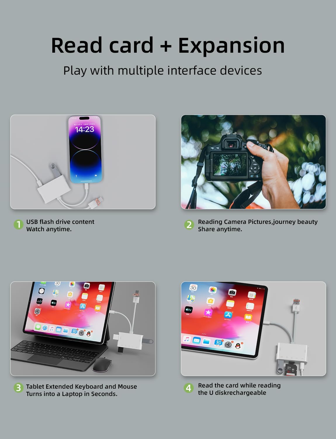 Memory Card Reader, 7-in-1 SD Card Reader & USB OTG Adapter with Micro SD & SD C ard Slots, SD Card Reader for i-Phone/i-Pad, USB-C and USB-A Devices, Supports SDHC/SDXC/MMC Apple iOS