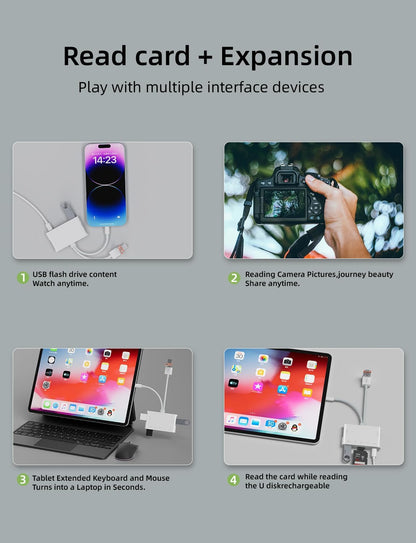 Memory Card Reader, 7-in-1 SD Card Reader & USB OTG Adapter with Micro SD & SD C ard Slots, SD Card Reader for i-Phone/i-Pad, USB-C and USB-A Devices, Supports SDHC/SDXC/MMC Apple iOS