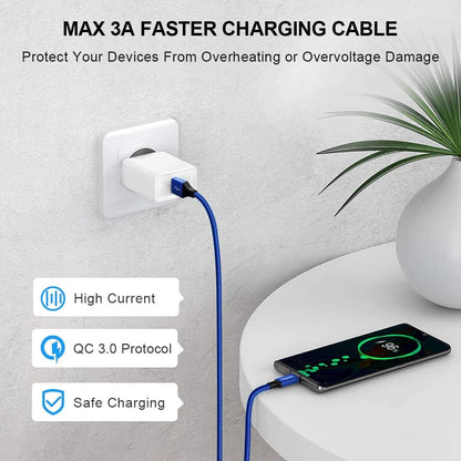 etguuds 4ft USB A to USB C Cable 3A Fast Charging, 2-Pack USB A to USB Type C Charger Cord for iPhone 16 15 Pro/Pro Max/Plus, for Samsung Galaxy S24 S23 S22 S21 S20 S10 A55 A54 Flip Note, Moto, Blue