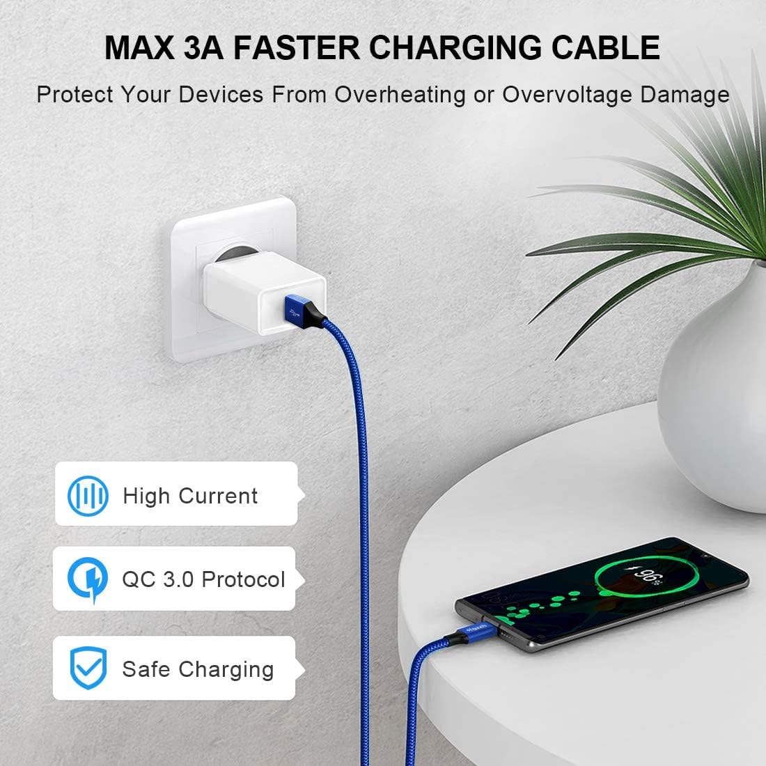 etguuds 6.6ft USB A to USB C Cable 3A Fast Charging, 2-Pack USB A to USB Type C Charger Cord for iPhone 16 15 Pro/Pro Max/Plus, for Samsung Galaxy S24 S23 S22 S21 S20 S10 A55 A54 Flip Note, Moto, Blue