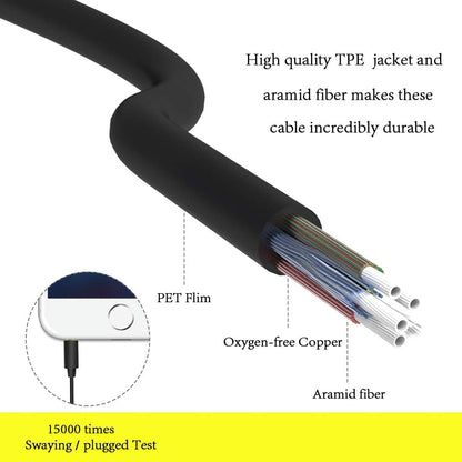 MAXROCK (TM Total Soft Silicon Headphones with Mic Sleep Travel Choice for Cellphones Tablets and 3.5mm Jack (Violet)