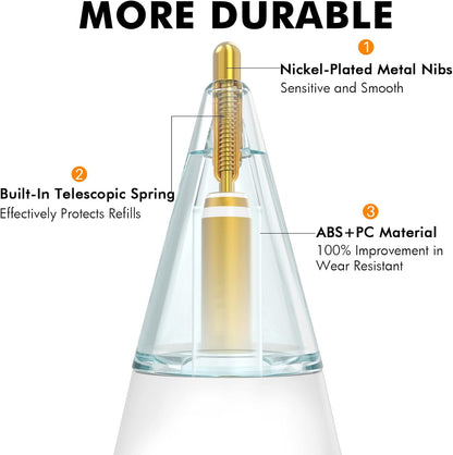 NIUTRENDZ 4 Pack Replacement Tips for Apple Pencil 2nd Generation and 1st Generation Fine Point Metal Tip, Wear-Resistant & Precise Control (1.95mm, White + Blue)