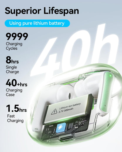 Wireless Earbuds, Bluetooth Ear Buds Headphones with LED Charging Case, 40 Hours Playtime, IP7, Lightweight in-Ear Earphones for iPhone Android Sports Workout