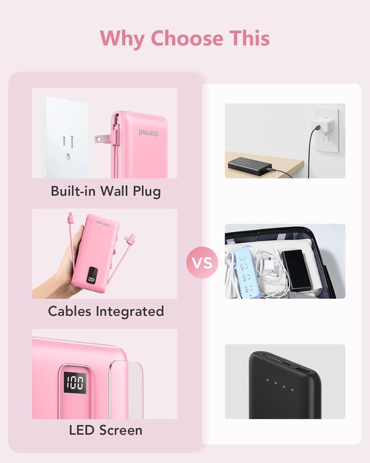 Charmast Portable Charger with Built-in Cables & Wall Plug, 10000mAh Portable Power Bank, External Battery Pack Travel Essentials Compatible with iPhone 16/15/14/13, Samsung, iPad etc