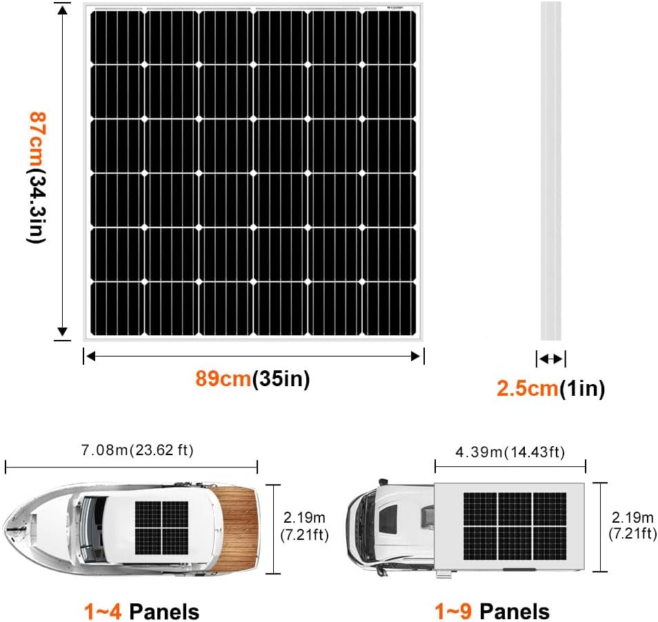 DOKIO 150W 18V Monocrystalline Solar Panel for 12V Systems, MC4 Connector, Aluminum Frame, Pre-Drilled Mounts for RV, Boat, Roof, Off-Grid Power