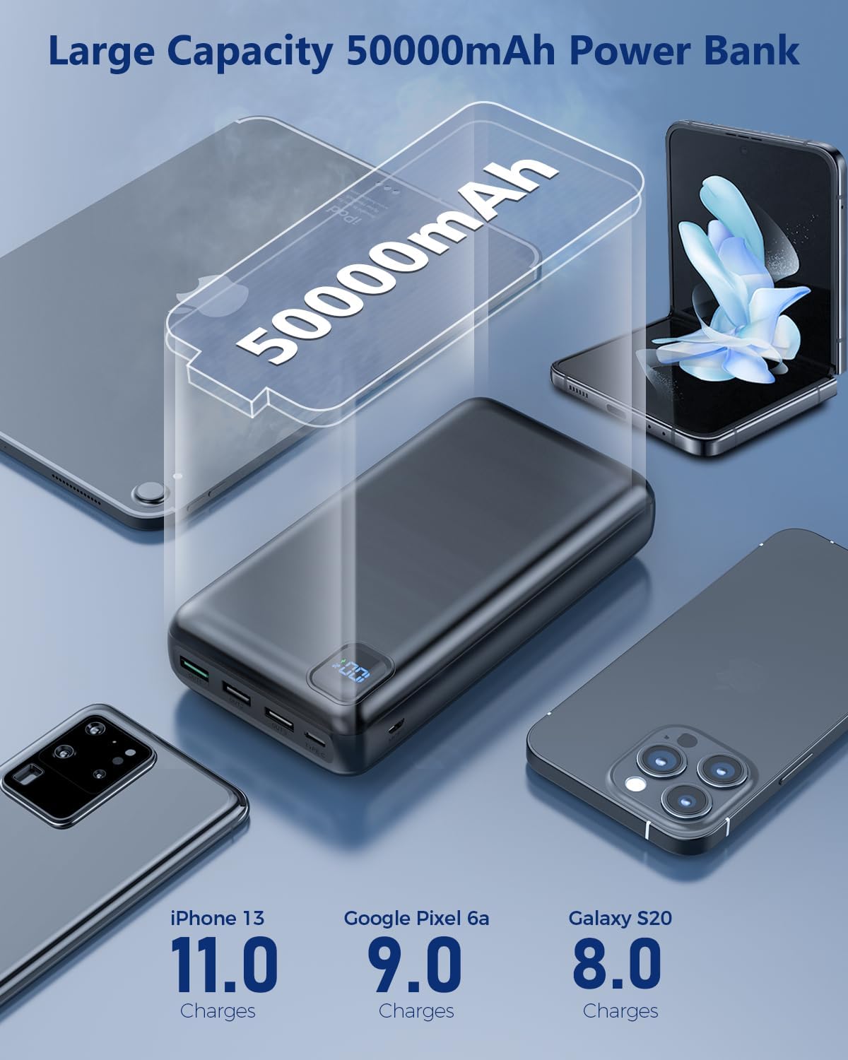 Portable Charger Power Bank 50000mAh Powerbank PD 30W and QC 4.0 Fast Charging External Battery Pack with USB-C LED 4 Outputs & 2 Inputs Portable Charging for iPhone 15 14 13 pro, Samsung