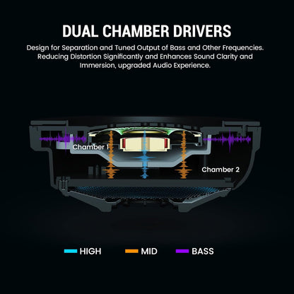 EKSA Wireless Gaming Headset for PS5, PC, PS4, Mac, Switch, Gaming Headphones with 2.4GHz, Bluetooth 5.3, 7.1 Surround Sound, Detachable Noise Canceling Microphone