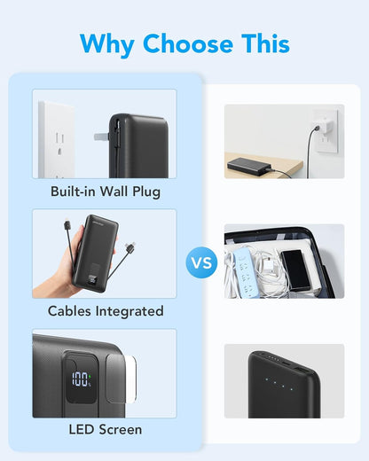 Charmast Portable Charger with Built-in Cables and Wall Plug, 20000mAh 20W USB C Power Bank Fast Charging Battery Pack Travel Essentials Compatible with iPhone 16/15/14/13 Series, Samsung Google iPad