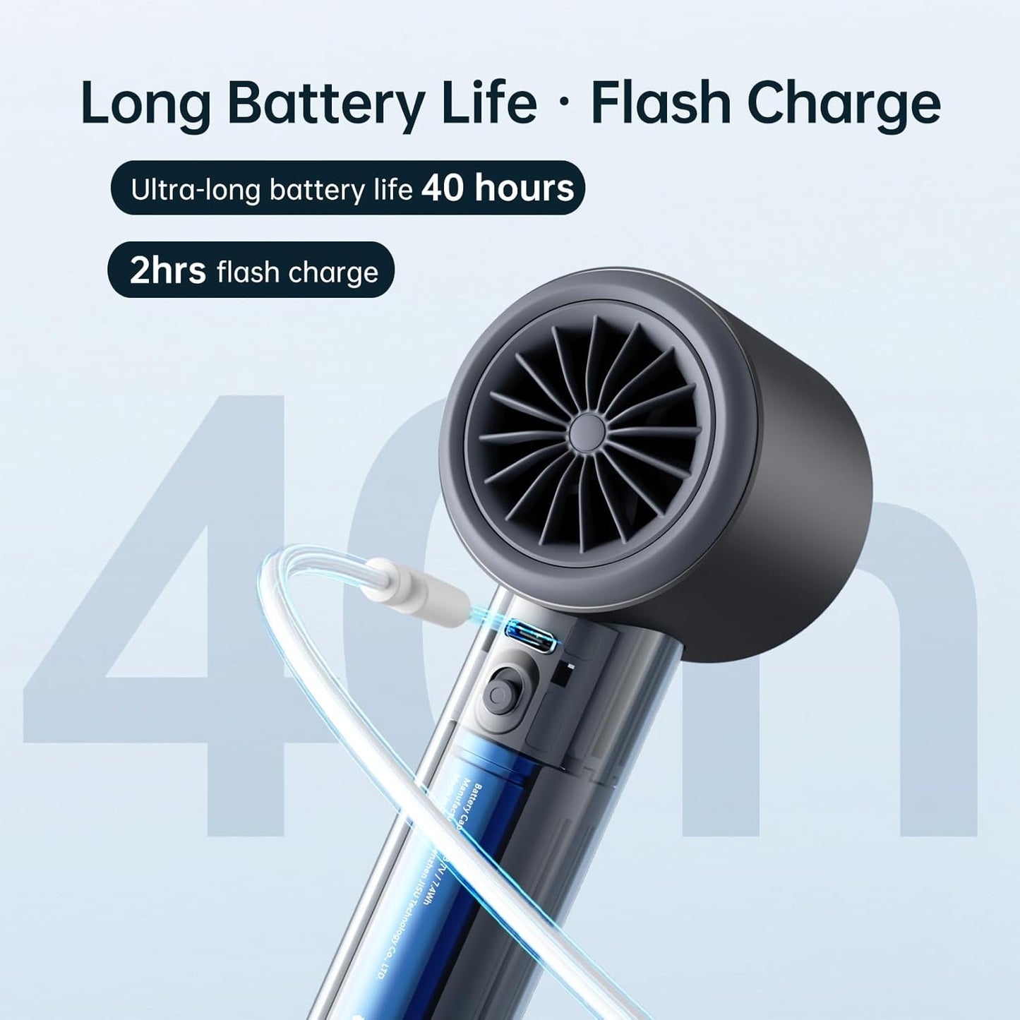 JISULIFE Portable Fan Pro1S 2025, 40Hrs Max Cooling Personal Handheld Fan with LED Display,Metal Shell,9700RPM Powerful,5000mAh battery,Travel Essentials Gifts for Women, Men-Dark Gray