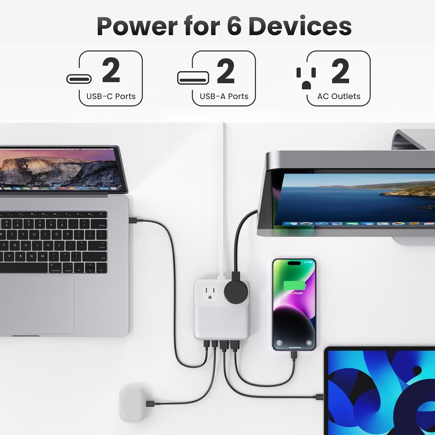 USB C Charger Block,135W GaN IV Fast Charging Station Hub,6-in-1 USB C Power Strip with Flat Plug and 5ft Cord,2 AC,2 USB A,2 USB C,PD 65W Laptop Charger for MacBook Air/Pro,iPhone16/15,Samsung-White