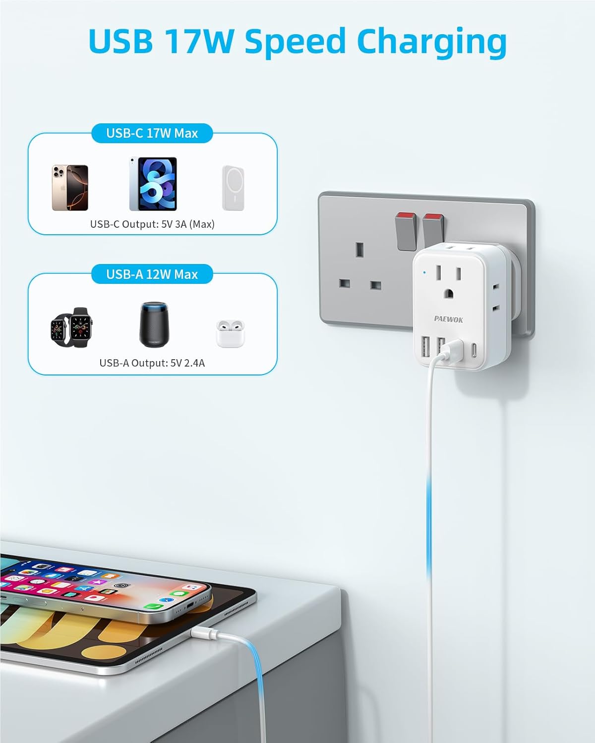 International Power Adapter Set, US to Worldwide Universal Travel Adapter- 4 AC Outlets 4 USB Ports (2 USB C), Type C/G/A/I/D/M Detachable Charger Plug for EU/UK/AUS/Japan/South Africa