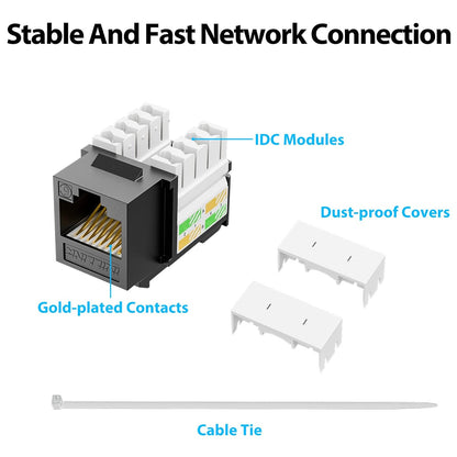 iwillink 10Gbps Cat6 Ethernet Coupler - 90-Degree Keystone Jack Adapter (Black) 10-Pack