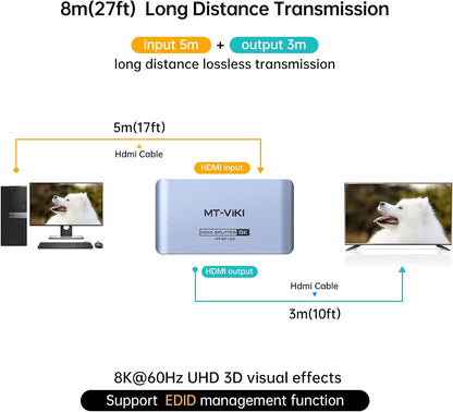 MT-VIKI 4K@120Hz HDMI Splitter 1 in 2 Out Aluminum HDMI Splitter 2.1, 8K@60Hz Duplicate/Mirror, 40Gbps, HDCP2.3, EDID (Non-bidirectional)