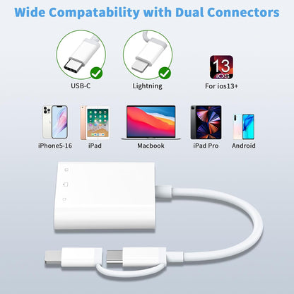 SD Card Reader for iPhone iPad Mac, Lightning & USB-C Dual Interface Memory Card Reader with SD/Micro SD/USB-A 3 Slots, Digital Camera Adapter to iPhone, Plug & Play