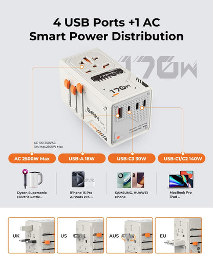 170W GaN Universal Travel Adapter, Worldwide All-in-One International Plug Power Adapter & Wall Charger with 3 USB-C & 1 USB-A (5A/28V) for Europe, USA, Japan, and Australia (Type C/A/G/I)