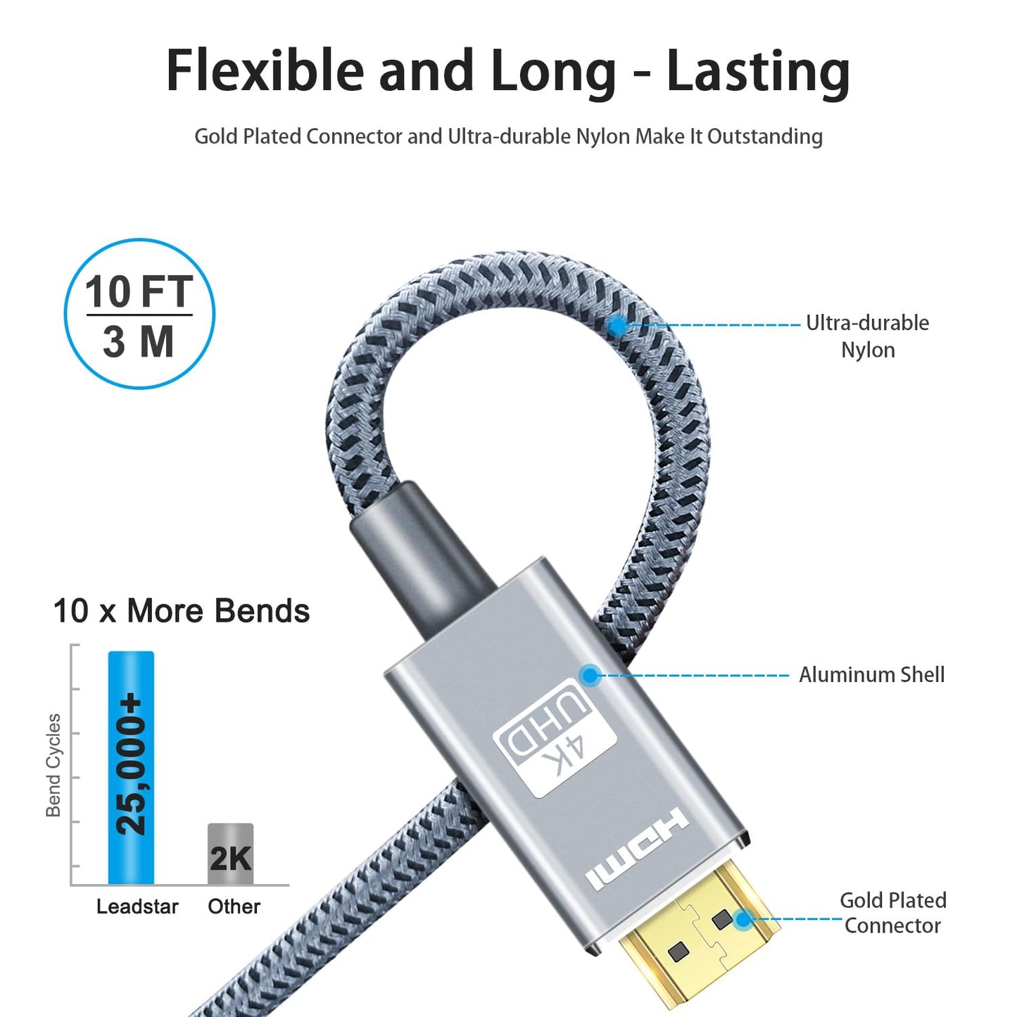 LEADSTAR HDMI Cable 4K 10 ft / 3m, High Speed HDMI 2.0 Cord Braided | 4K@60Hz, Ultra HD, 2160p, ARC, HDR, 3D, HDCP 2.2 | for Xbox, PS5, TV, Laptop, Monitor