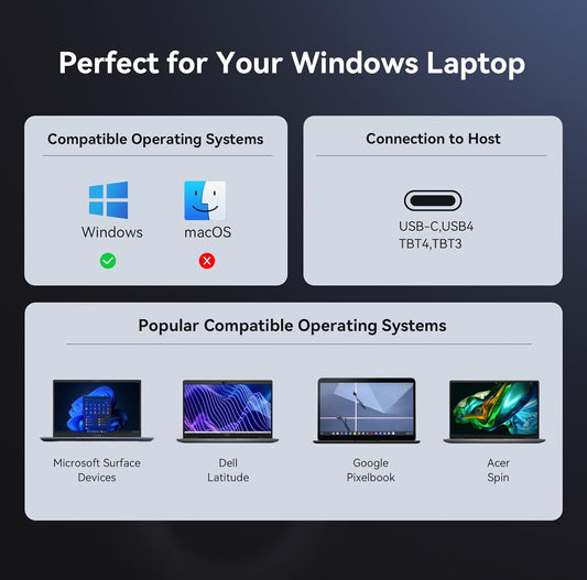 TobenONE USB-C Docking Station 3 Monitors & Dual Monitor,Laptop Dock Stand with 100W GaN III Charger, 2.5Gbps Ethernet,2 HDMI & DP (Single 4K@120Hz), 6 USB Ports for Dell/Hp/Lenovo