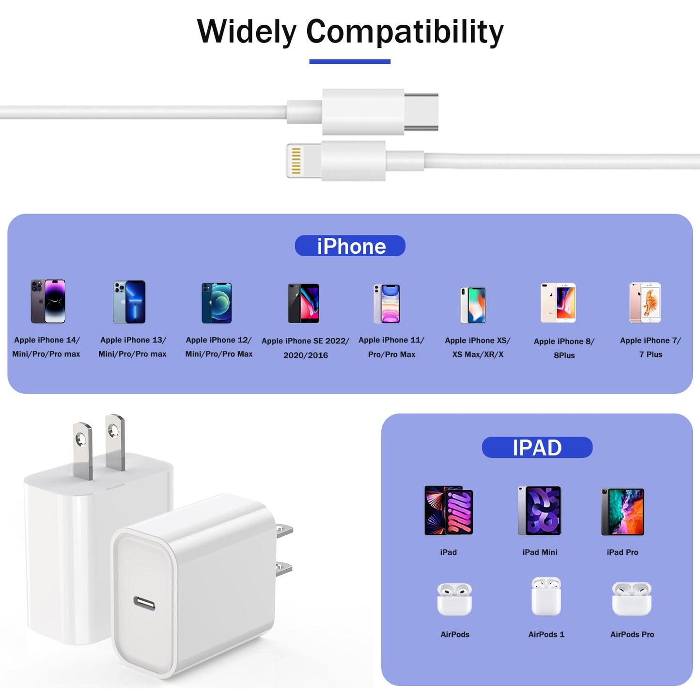【Apple MFi Certified】Fast Charger iPhone,Fast i Phone Charging Cord 3Pack iPhone Charger Fast Charging Plug Block 6FT USB C to Lightning Cable for iPhone 14/14 Pro Max/Plus/13 Mini/12/11/XR/XS,AirPods