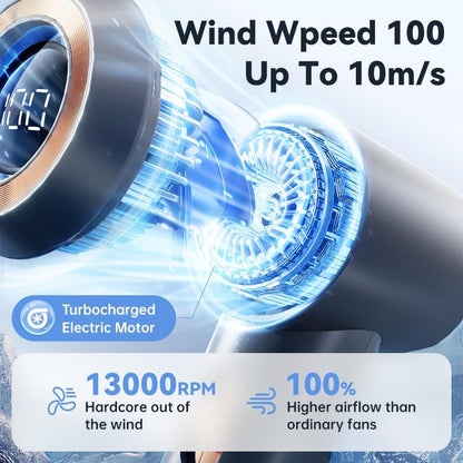 Portable Fan For Travel Mini: Small Pocket Handheld Personal Rechargeable Battery Operated USB High Speed Keeping Cool In Hot Weather Summer Beach For Women (gray)