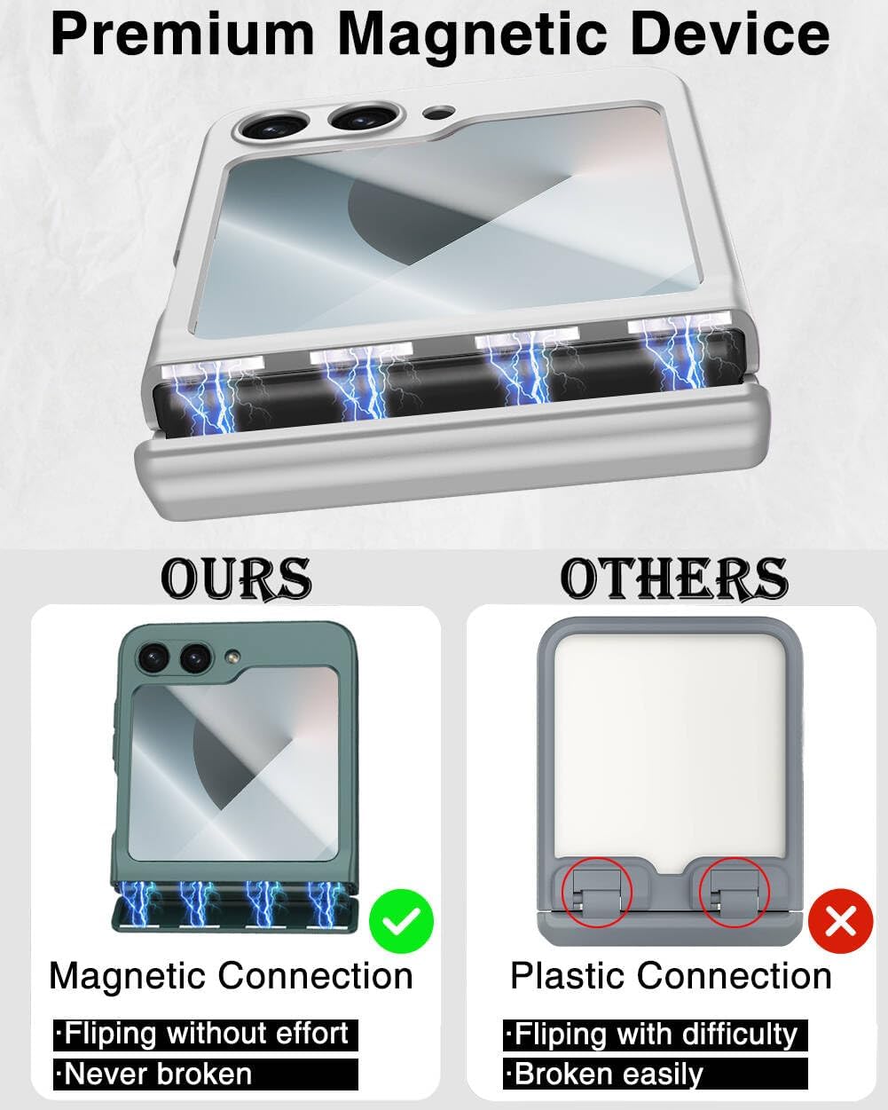 STORMTAL for Samsung Galaxy Z Flip 6 Case/Z Flip 7 FE Case, Hinge Protection, Built-in Screen Protector, Wireless Charging, Slim Rugged Phone Protective Case for Galaxy Z Flip 6 Silver